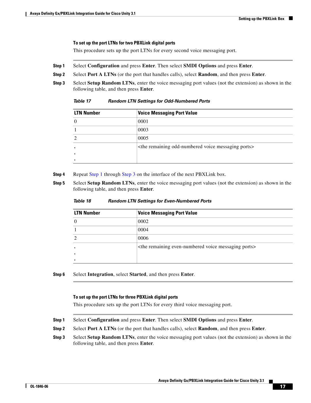 Cisco Systems Cisco Unity 3.1 To set up the port LTNs for two PBXLink digital ports, LTN Number Voice Messaging Port Value 