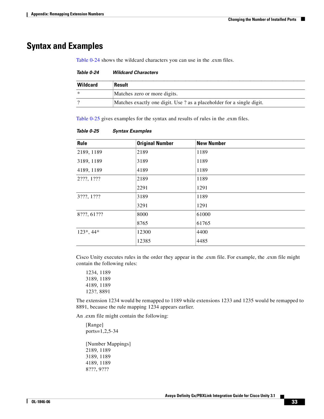 Cisco Systems Cisco Unity 3.1 manual Syntax and Examples, Wildcard, Rule Original Number New Number 