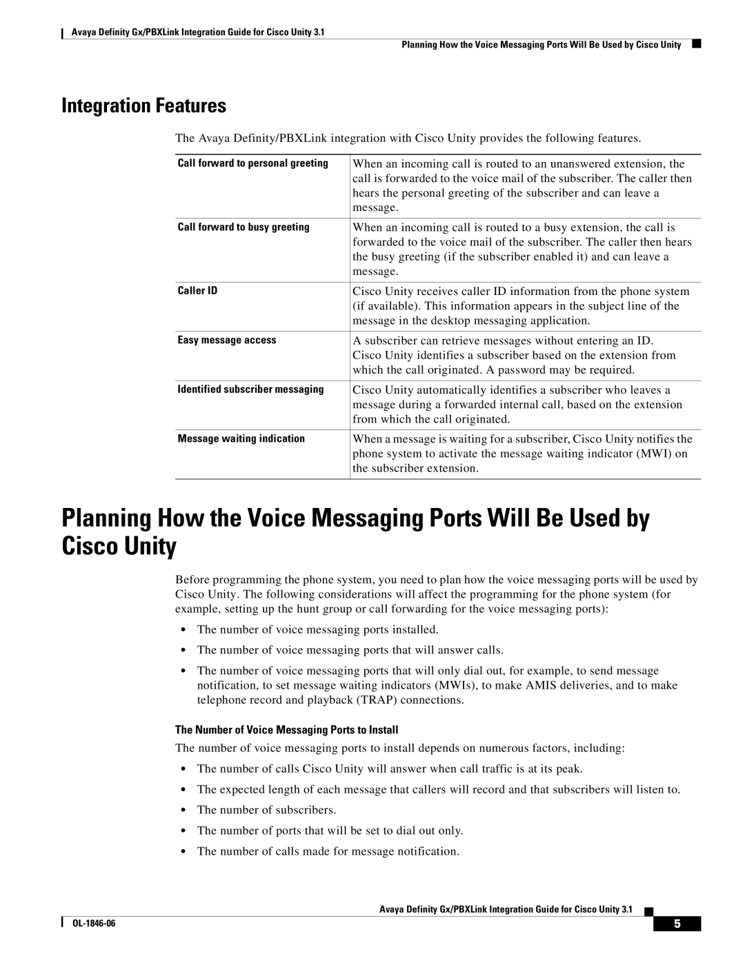 Cisco Systems Cisco Unity 3.1 manual Integration Features, Number of Voice Messaging Ports to Install 