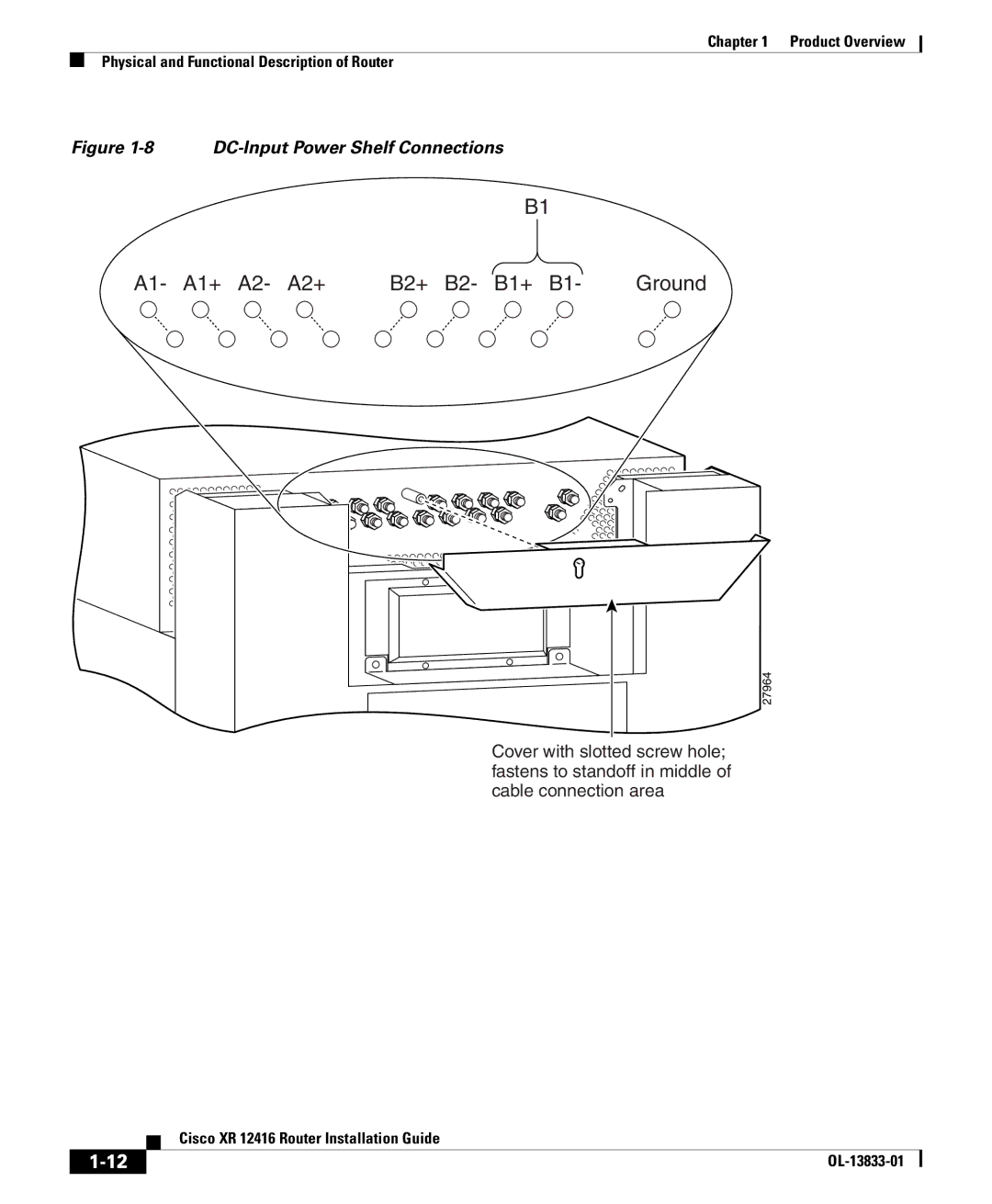 Cisco Systems Cisco XR 12416 manual A1- A1+ A2- A2+ B2+ B2- B1+ B1 Ground 