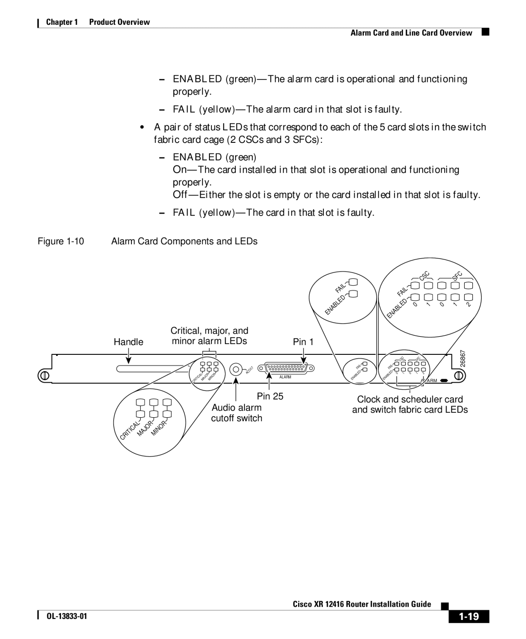 Cisco Systems Cisco XR 12416 manual Pin Audio alarm, Cutoff switch 