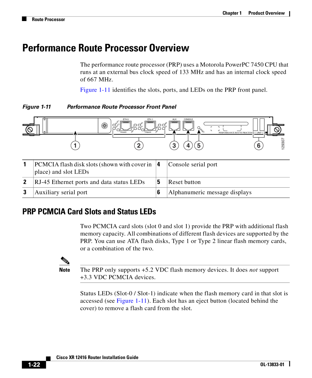 Cisco Systems Cisco XR 12416 manual Performance Route Processor Overview, PRP Pcmcia Card Slots and Status LEDs 