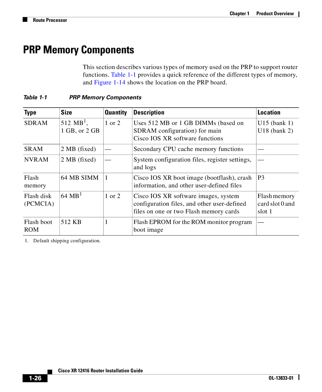 Cisco Systems Cisco XR 12416 manual PRP Memory Components, Type Size Quantity Description Location 