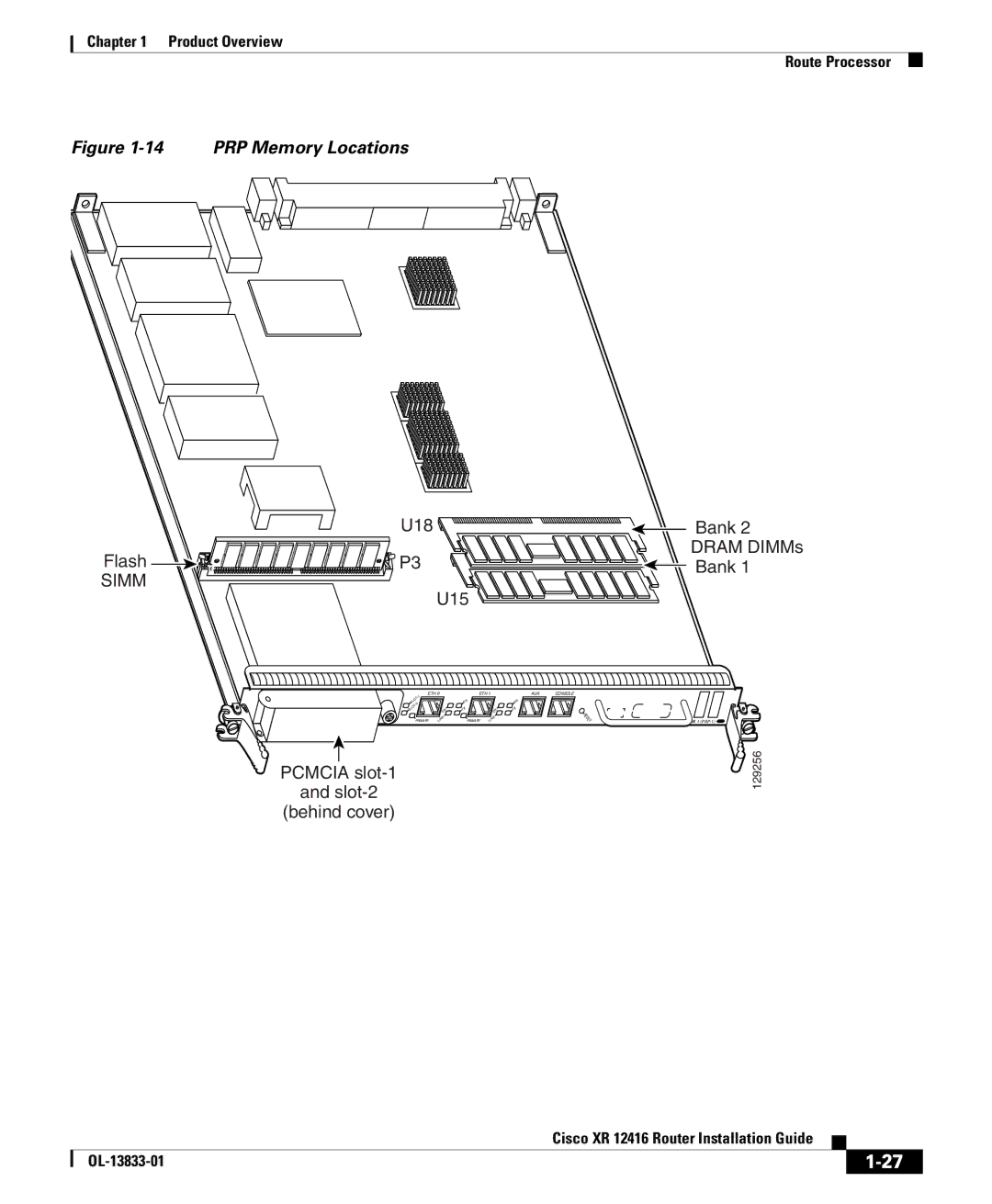 Cisco Systems Cisco XR 12416 manual U18 Bank Flash Dram DIMMs, U15, Pcmcia slot-1 Slot-2 Behind cover 