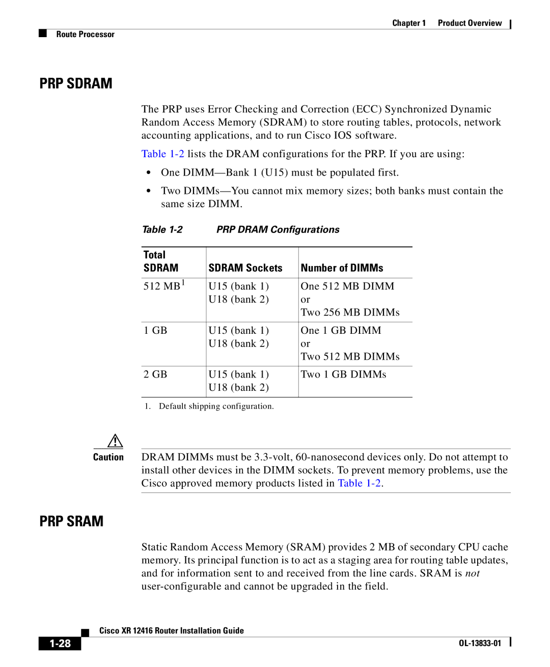 Cisco Systems Cisco XR 12416 manual PRP Sdram 