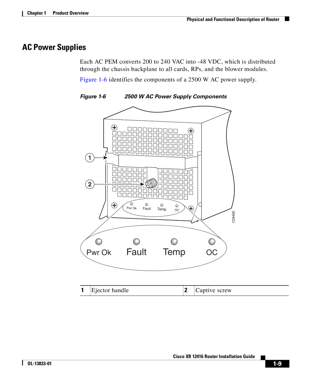 Cisco Systems Cisco XR 12416 manual Fault Temp, AC Power Supplies 