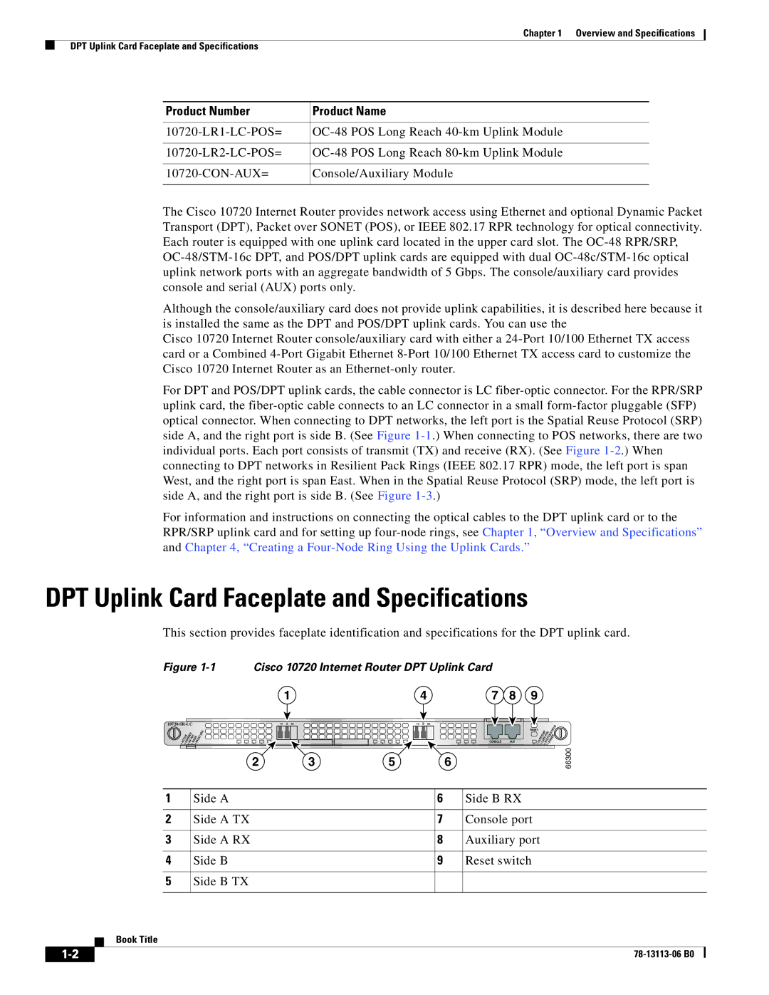 Cisco Systems CISCO10720 manual DPT Uplink Card Faceplate and Specifications 