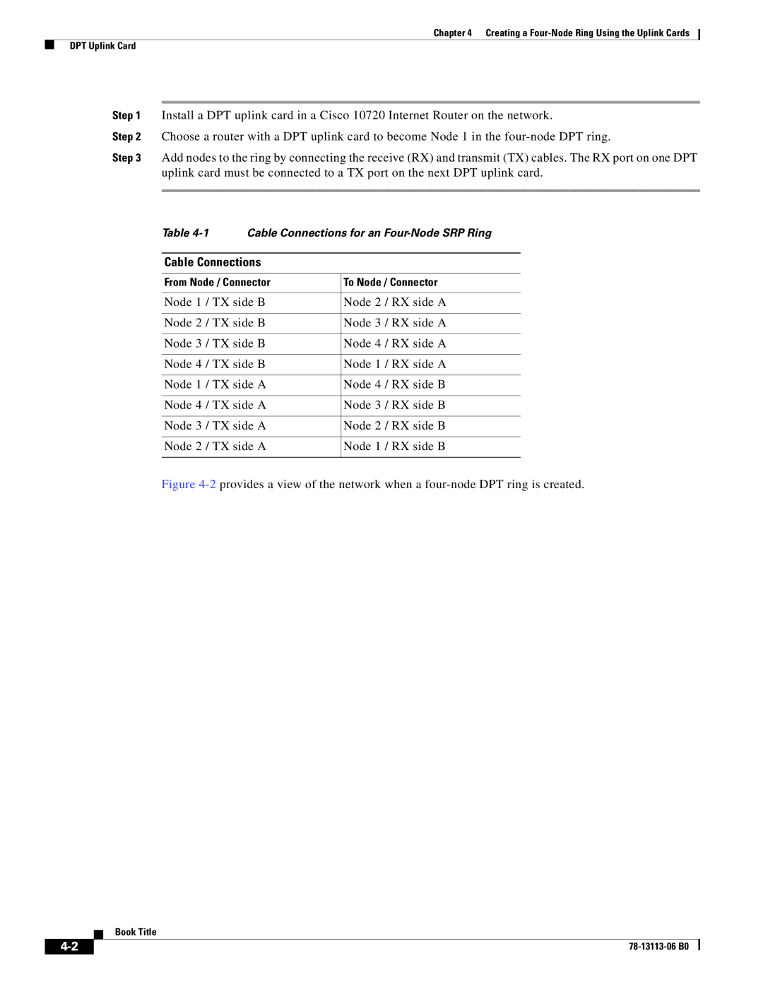 Cisco Systems CISCO10720 manual Cable Connections 