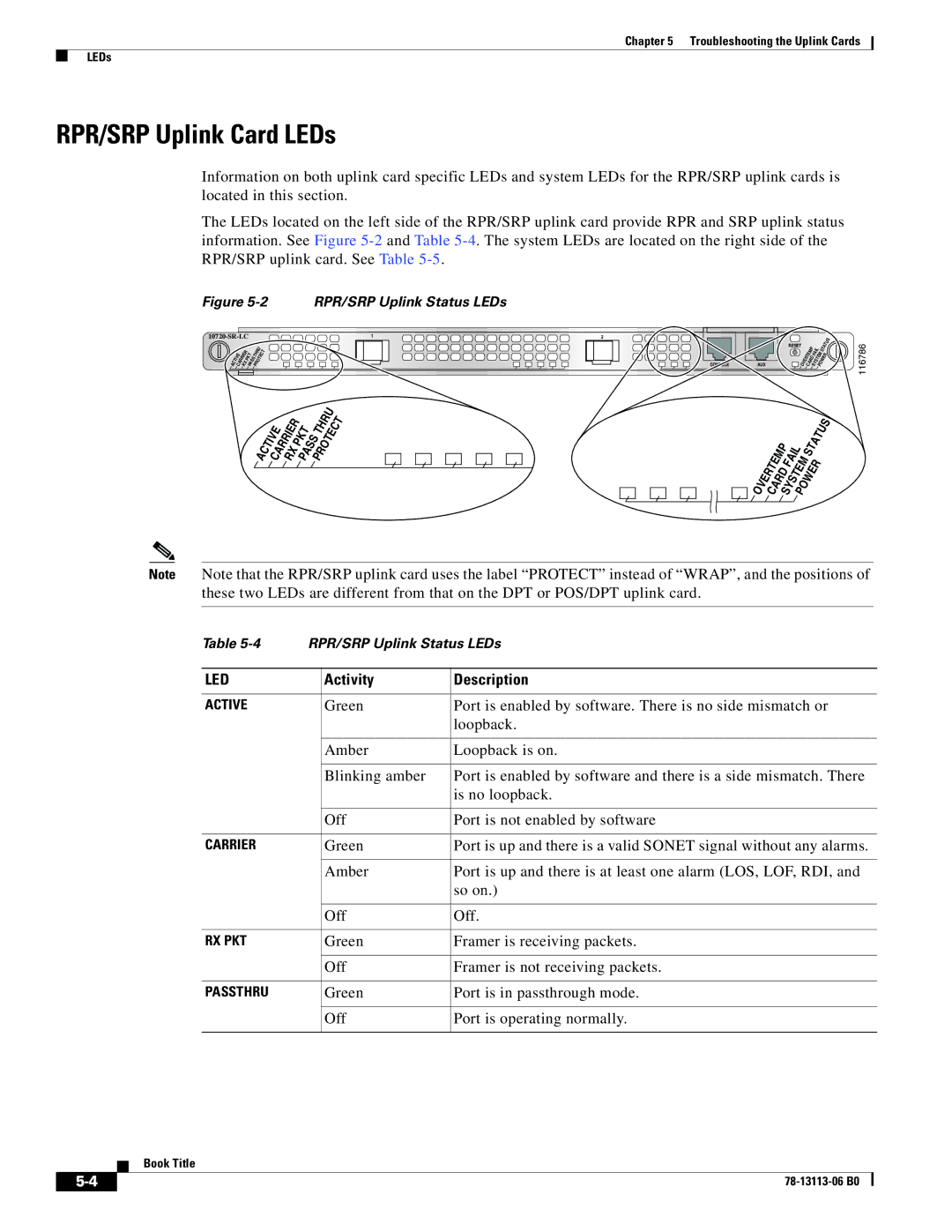 Cisco Systems CISCO10720 manual RPR/SRP Uplink Card LEDs, RPR/SRP Uplink Status LEDs 