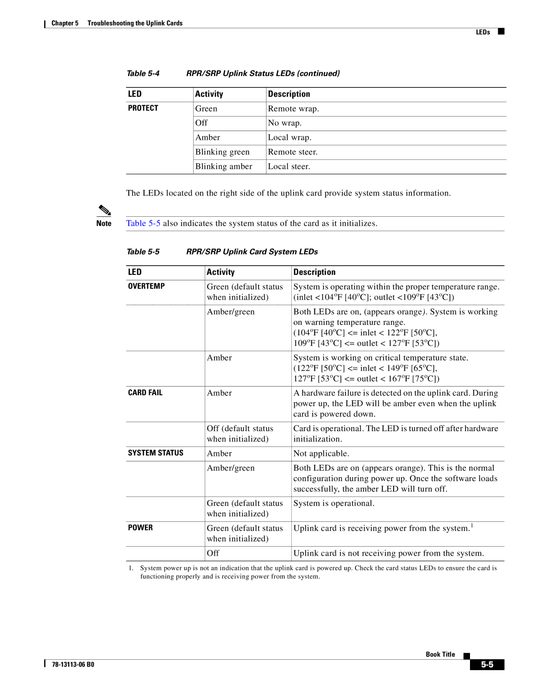 Cisco Systems CISCO10720 manual RPR/SRP Uplink Card System LEDs 