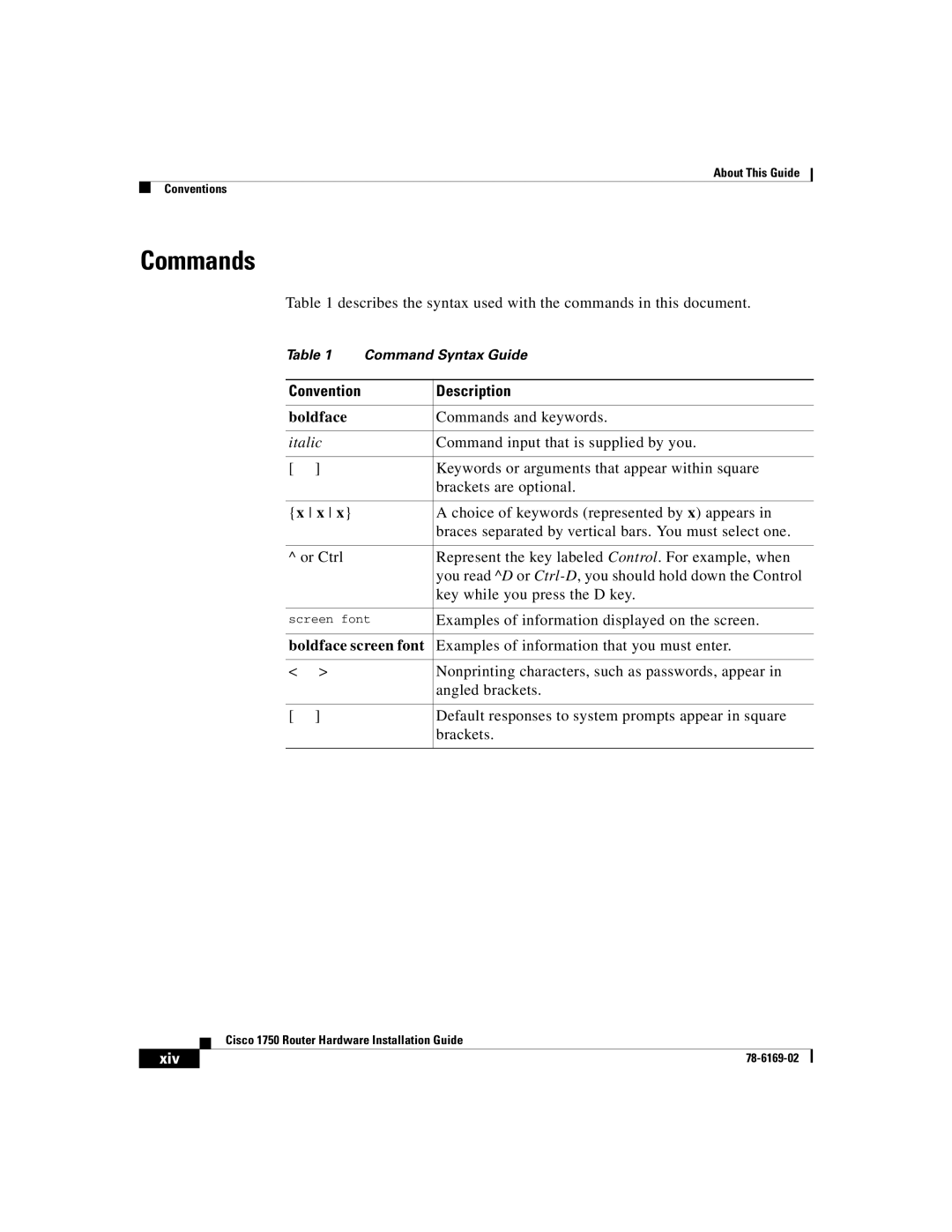 Cisco Systems CISCO1750 manual Commands, Description 