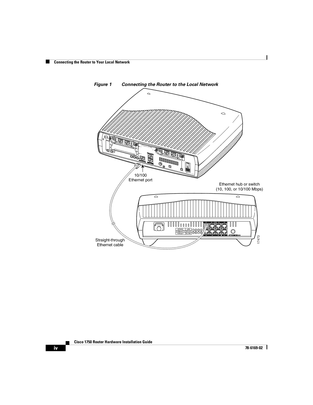 Cisco Systems CISCO1750 manual Connecting the Router to the Local Network 