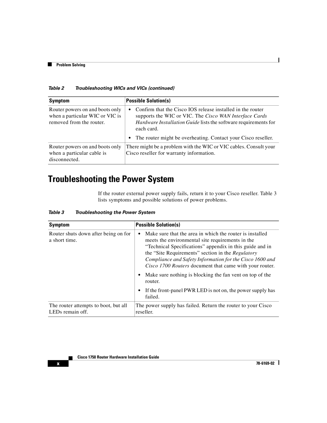 Cisco Systems CISCO1750 manual Troubleshooting the Power System, Compliance and Safety Information for the Cisco 1600 