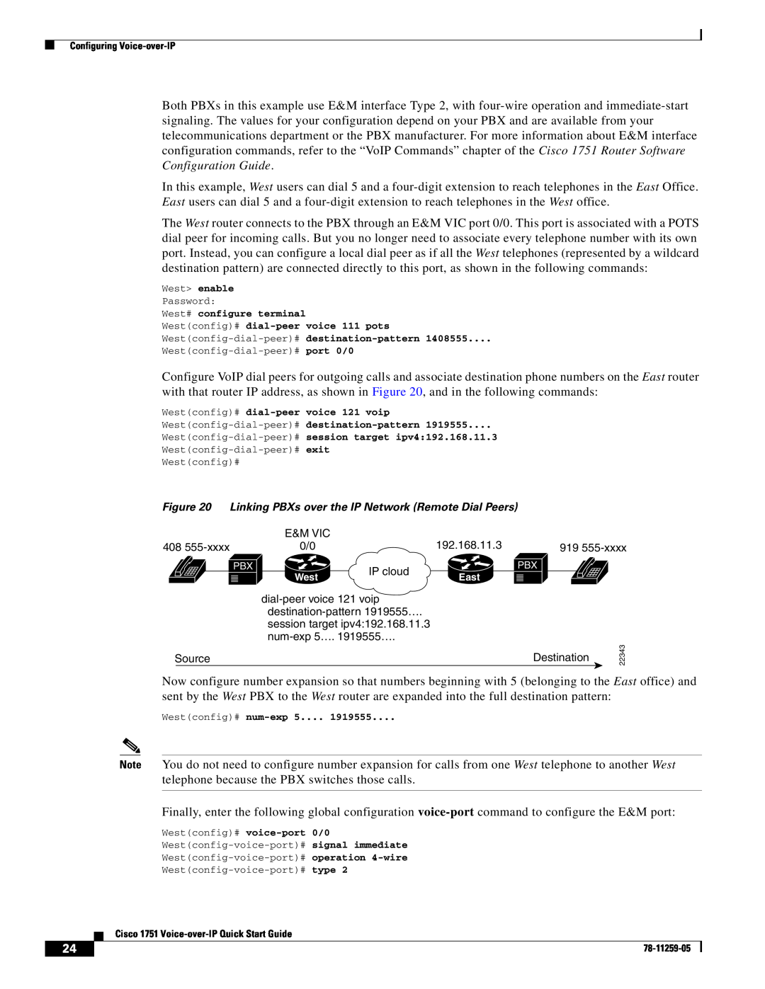 Cisco Systems CISCO1751 quick start Linking PBXs over the IP Network Remote Dial Peers 