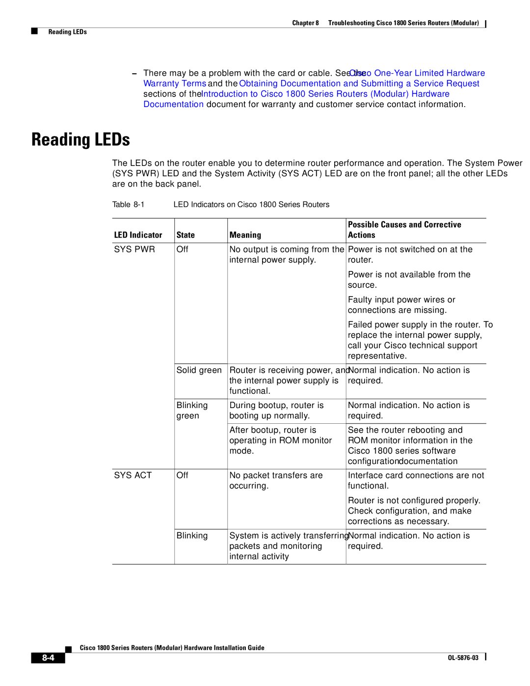 Cisco Systems CISCO1841-HSEC/K9-RF manual Reading LEDs 