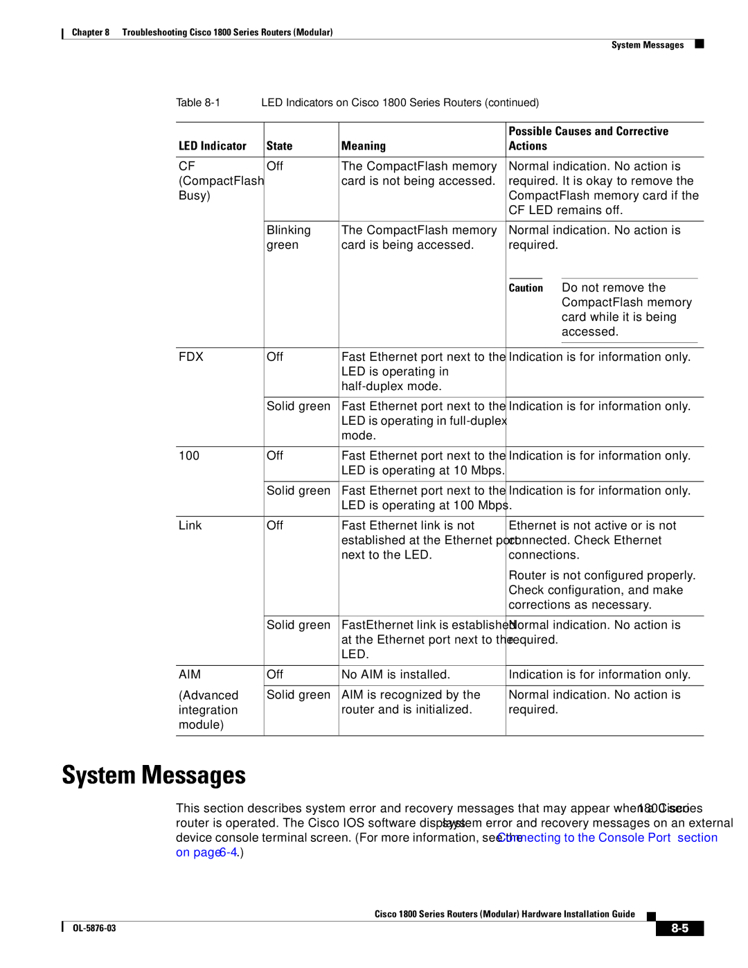 Cisco Systems CISCO1841-HSEC/K9-RF manual System Messages, Fdx 