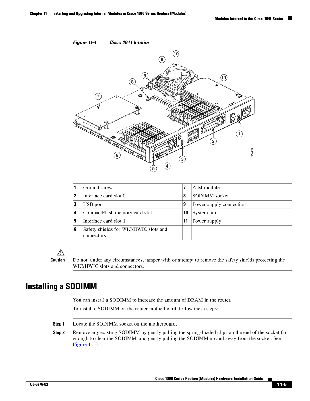 Cisco Systems CISCO1841-HSEC/K9-RF manual Installing a SODIMM, 11-5, 4 Cisco 1841 Interior 