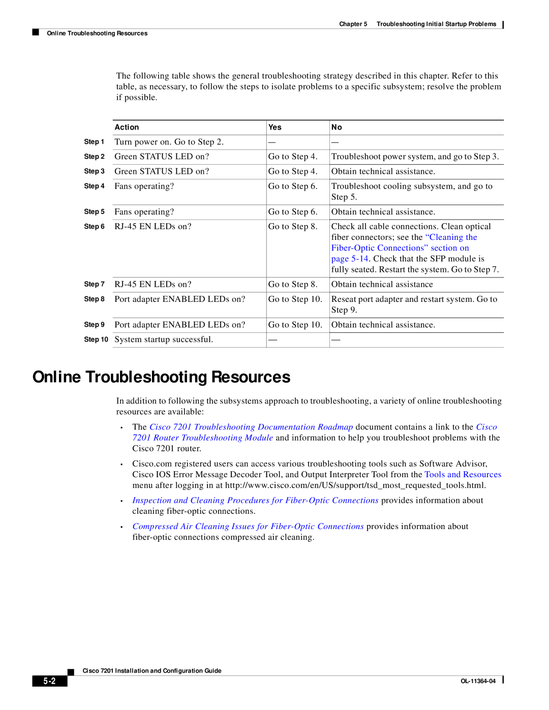 Cisco Systems CISCO7201 manual Online Troubleshooting Resources, Action Yes 