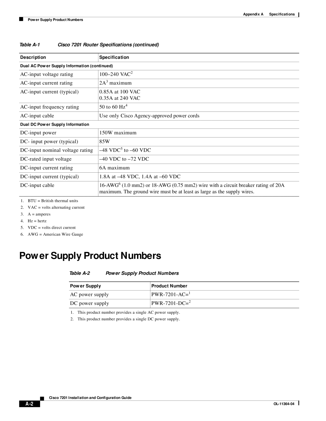 Cisco Systems CISCO7201 manual Power Supply Product Numbers, AC power supply PWR-7201-AC= DC power supply PWR-7201-DC= 