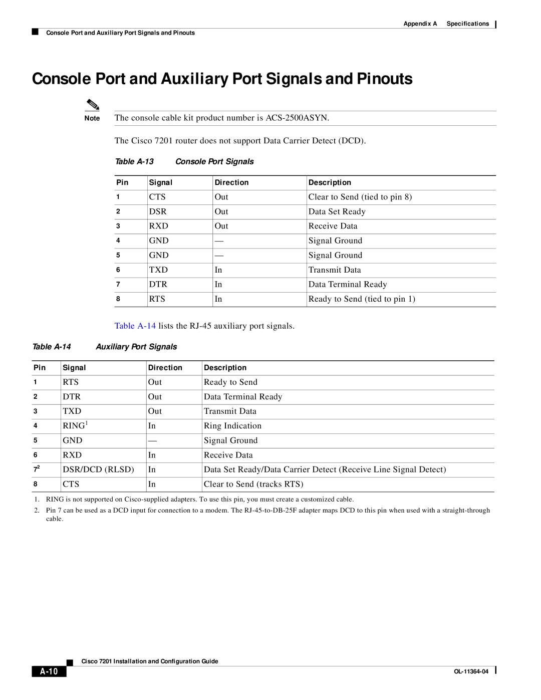 Cisco Systems CISCO7201 manual Console Port and Auxiliary Port Signals and Pinouts, Direction Description 