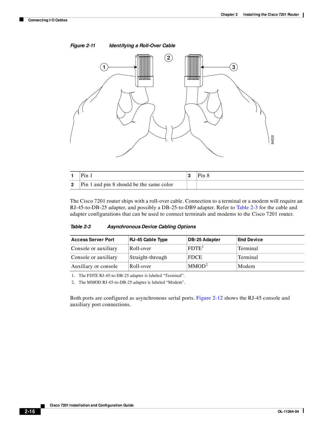 Cisco Systems CISCO7201 manual Fdte, Fdce, Mmod 