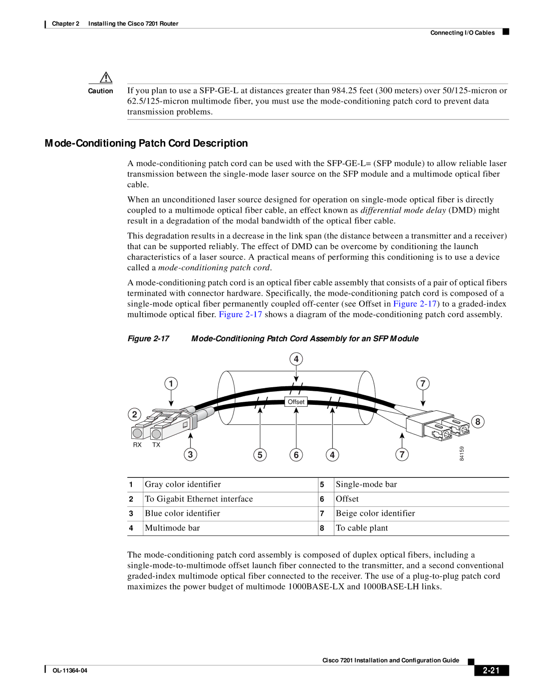 Cisco Systems CISCO7201 Mode-Conditioning Patch Cord Description, Mode-Conditioning Patch Cord Assembly for an SFP Module 