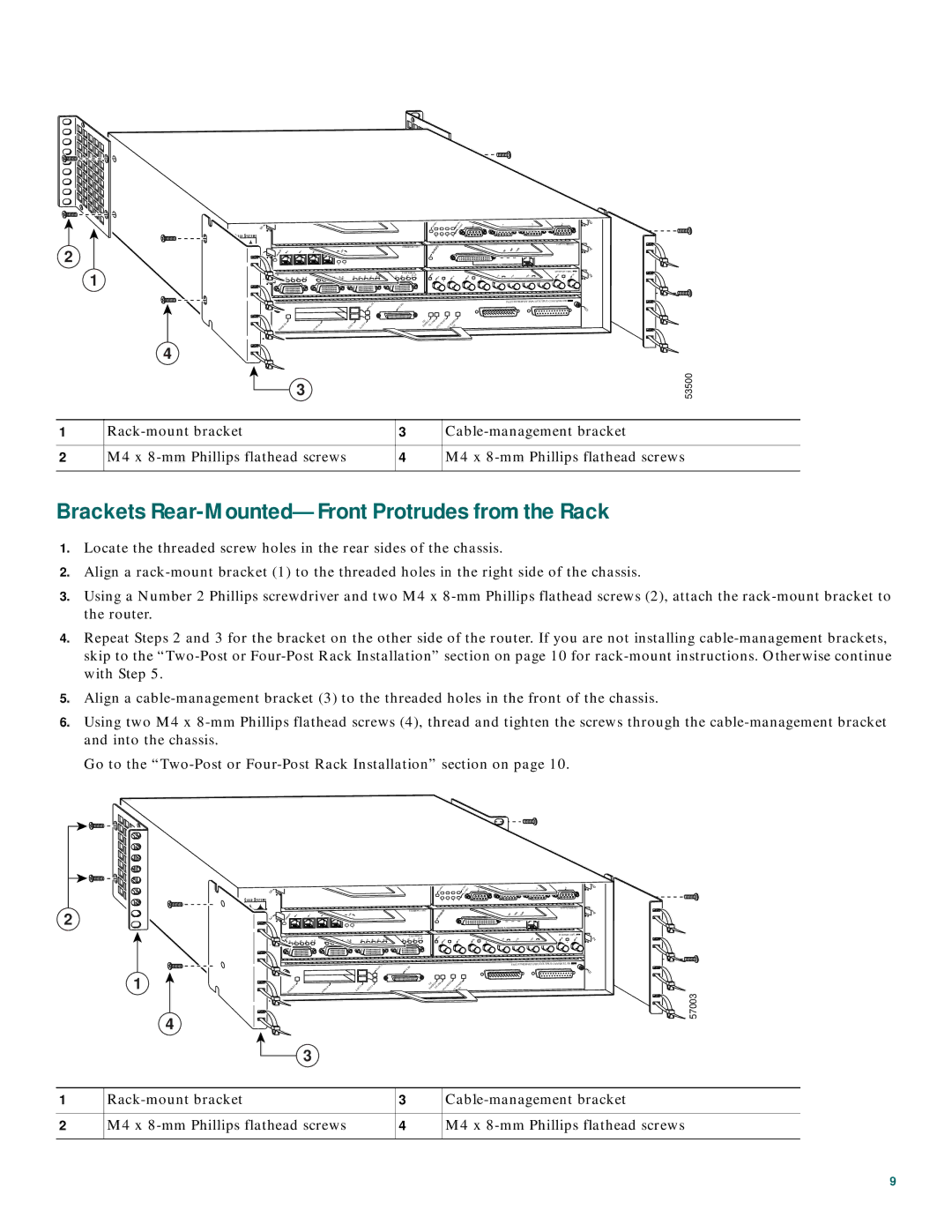 Cisco Systems CISCO7206 quick start Brackets Rear-Mounted-Front Protrudes from the Rack 