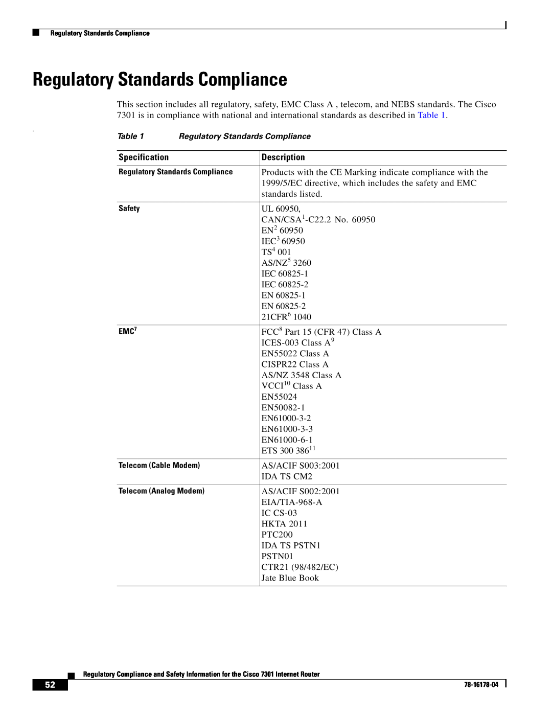 Cisco Systems CISCO7301 manual Regulatory Standards Compliance, Specification, Description 