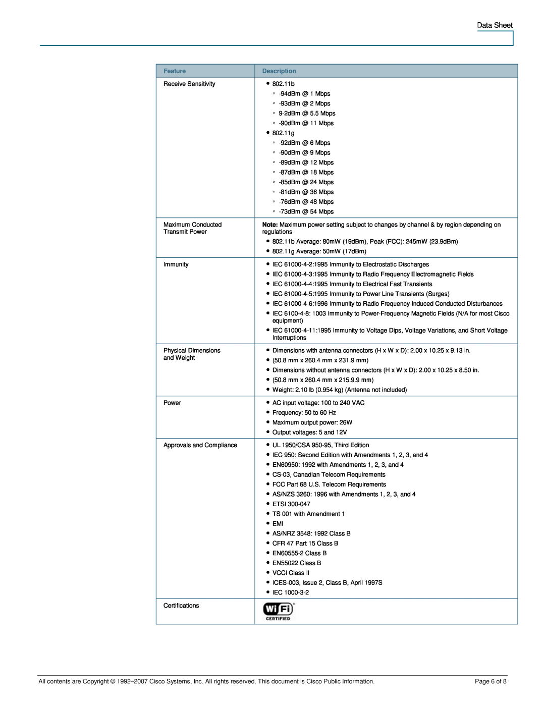 Cisco Systems CISCO851WGEK9RF manual Data Sheet, Feature, Description, Page 6 of 