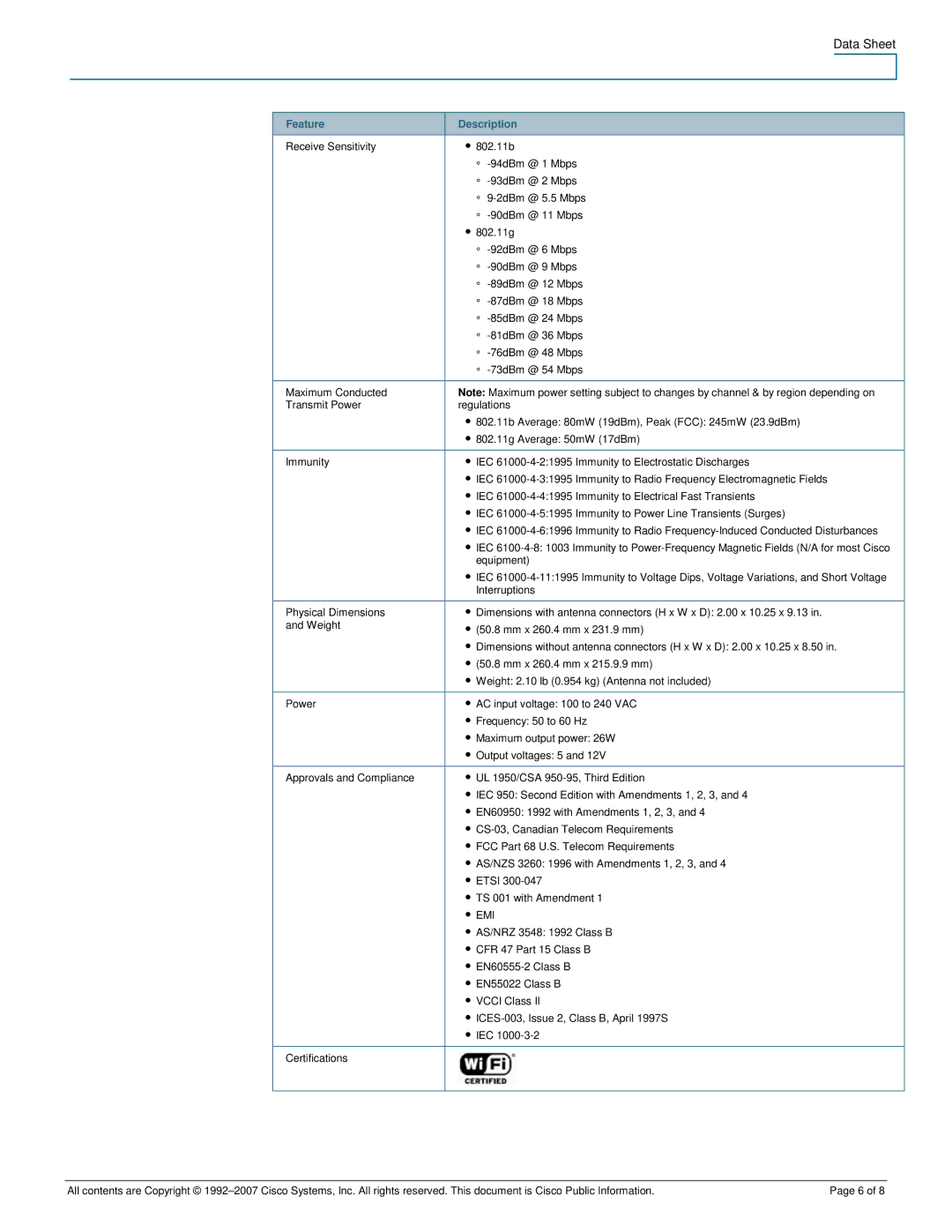 Cisco Systems CISCO851WGEK9RF manual Emi 