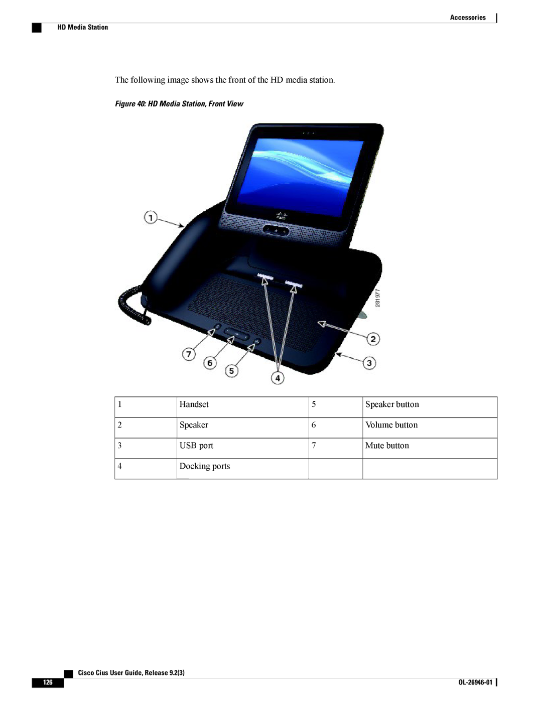 Cisco Systems CiscoCius manual Following image shows the front of the HD media station 