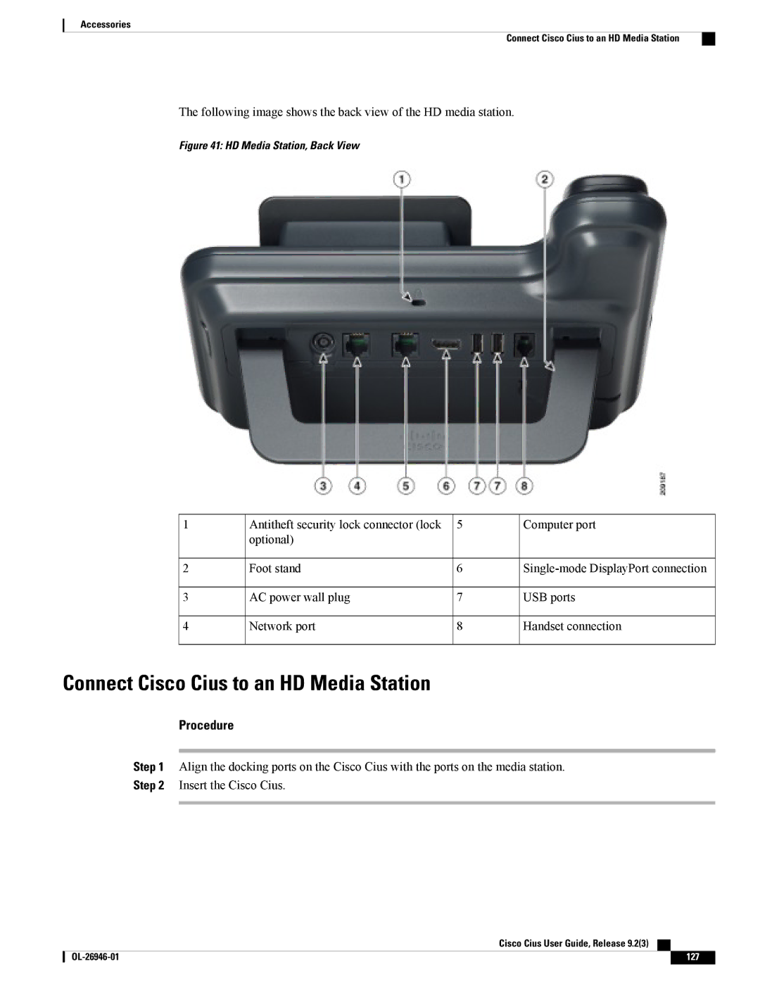 Cisco Systems CiscoCius manual Connect Cisco Cius to an HD Media Station, HD Media Station, Back View 