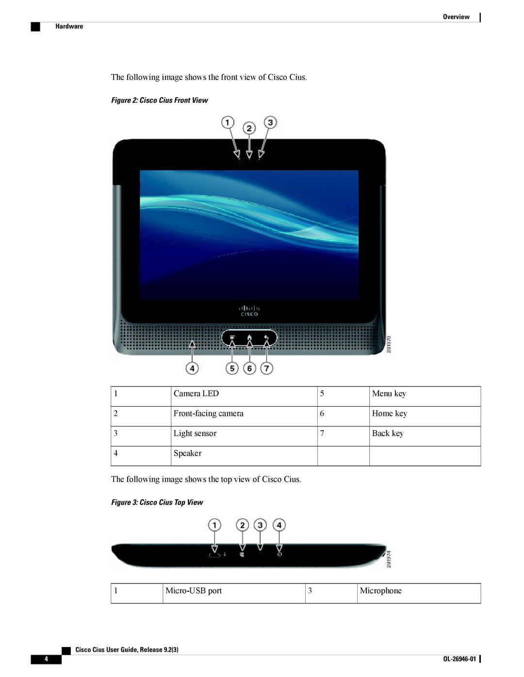 Cisco Systems CiscoCius manual Following image shows the front view of Cisco Cius 