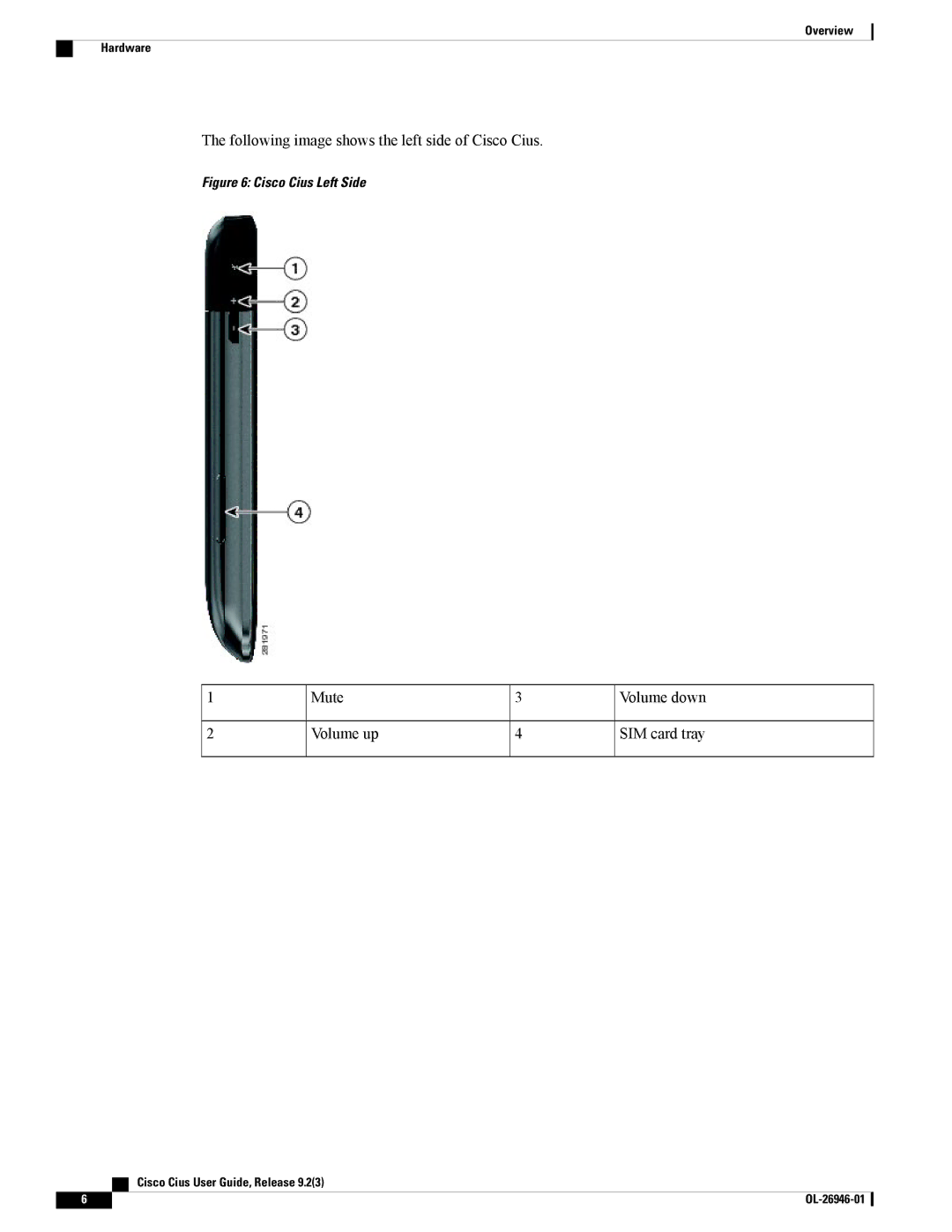 Cisco Systems CiscoCius manual Following image shows the left side of Cisco Cius 