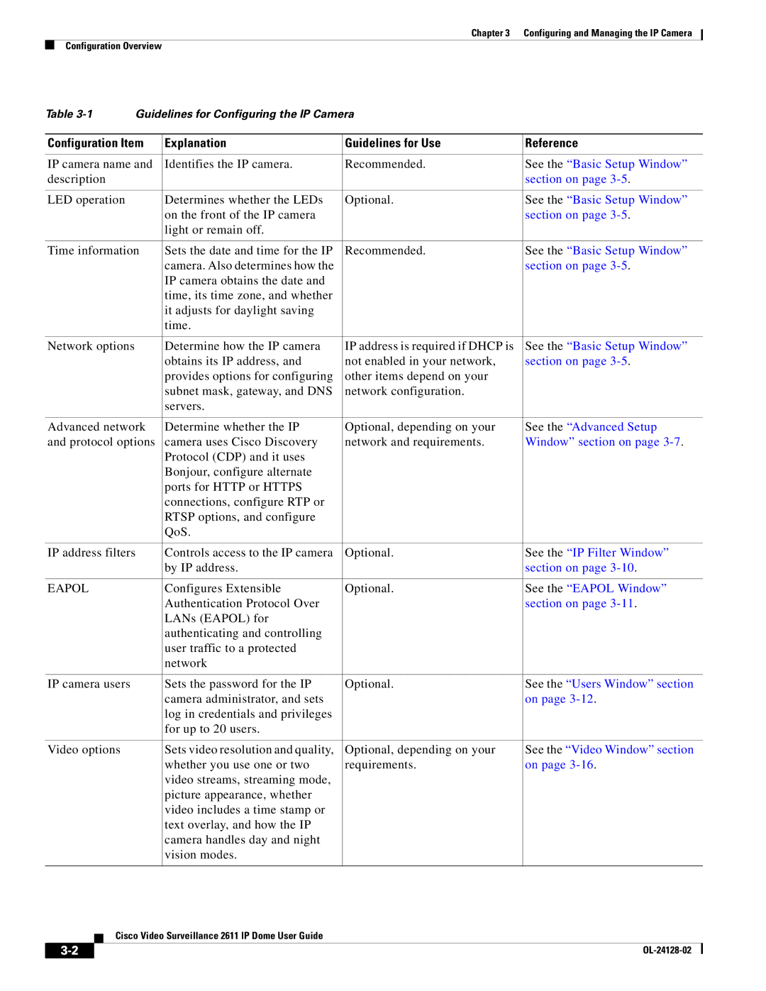 Cisco Systems CIVIS-IPC-2611 manual Configuration Item Explanation Guidelines for Use Reference 