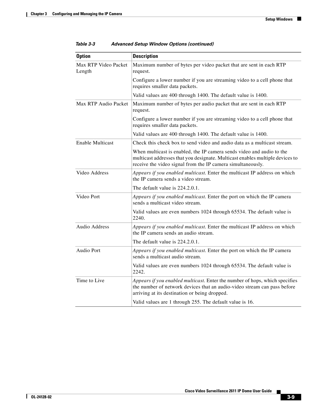 Cisco Systems CIVIS-IPC-2611 manual Option Description 