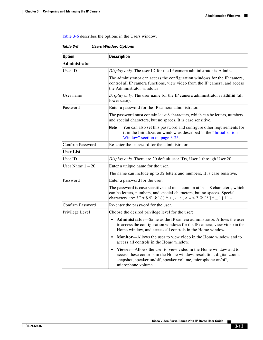 Cisco Systems CIVIS-IPC-2611 manual Administrator, User List 