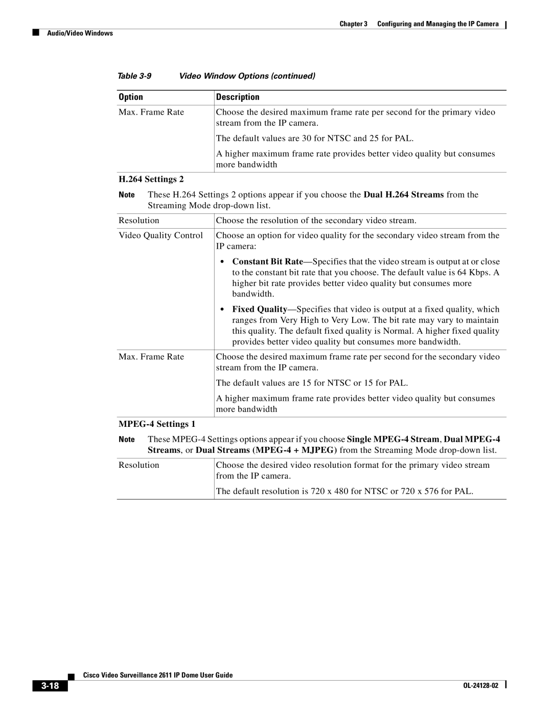 Cisco Systems CIVIS-IPC-2611 manual MPEG-4 Settings 