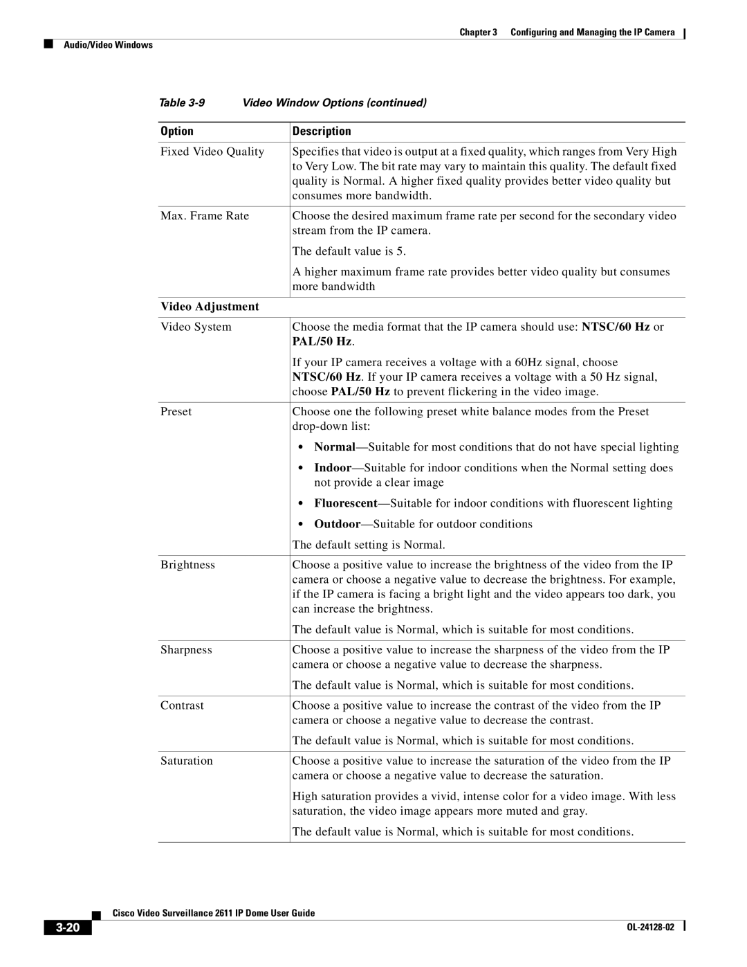 Cisco Systems CIVIS-IPC-2611 manual Video Adjustment, PAL/50 Hz 