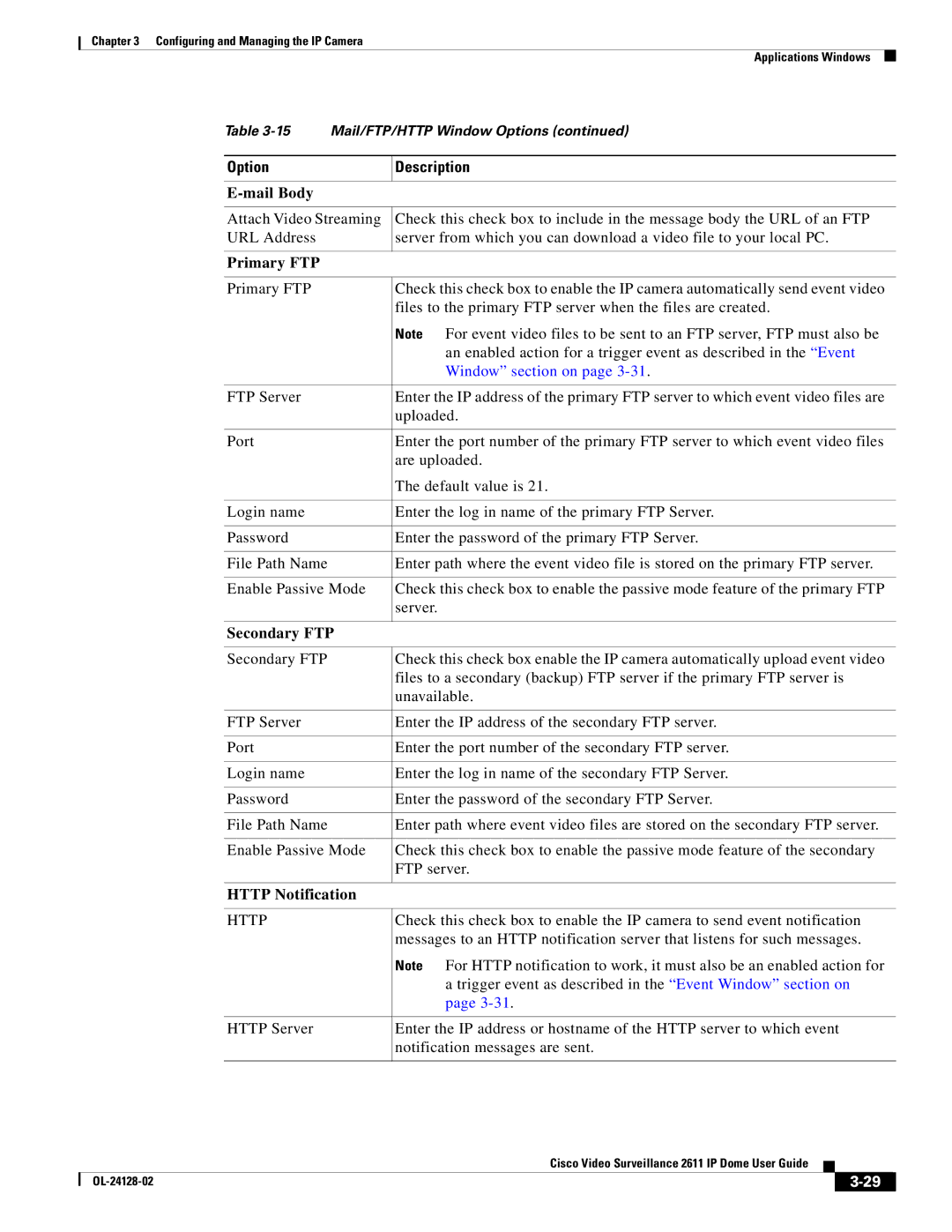 Cisco Systems CIVIS-IPC-2611 manual Mail Body, Primary FTP, Secondary FTP, Http Notification 