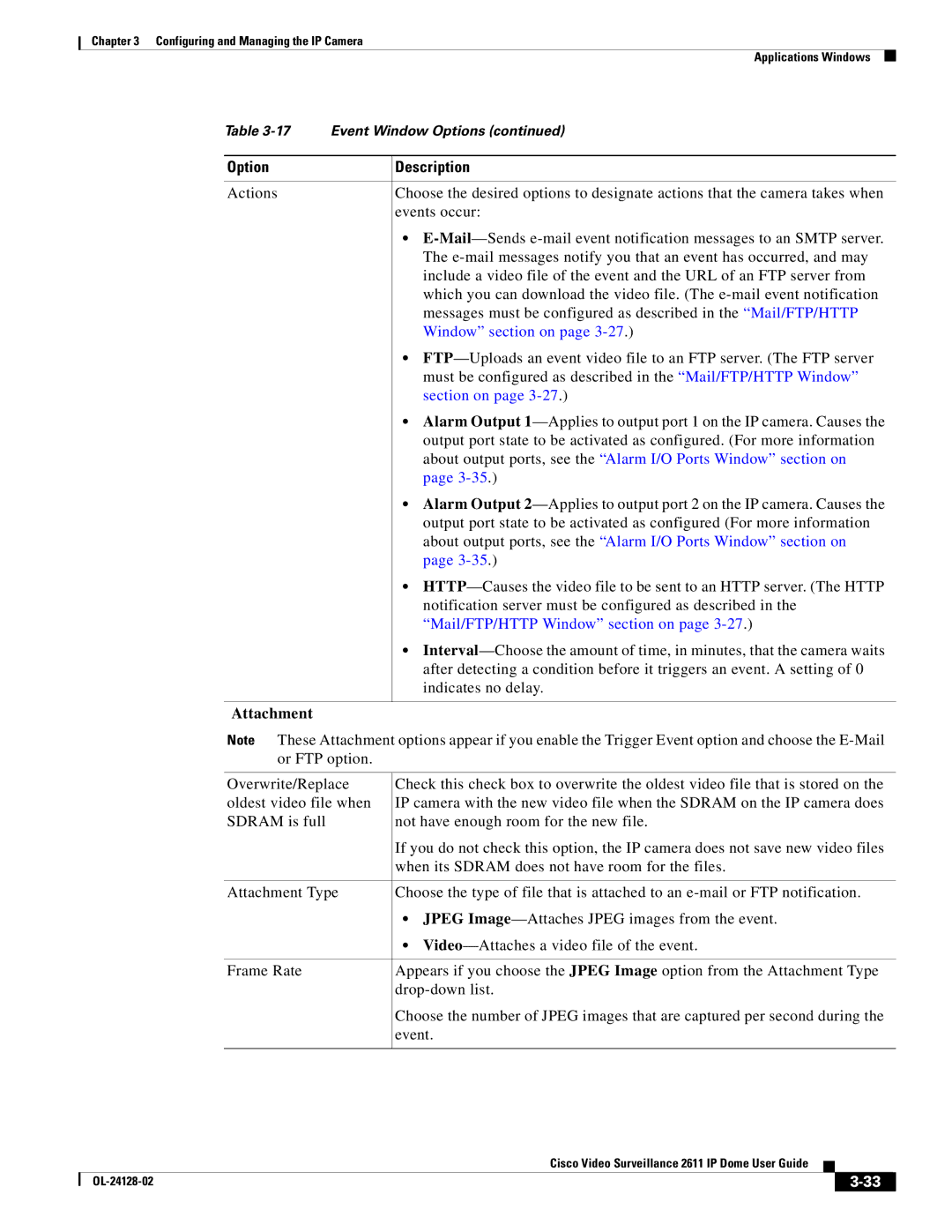 Cisco Systems CIVIS-IPC-2611 manual Mail/FTP/HTTP Window section on, Attachment 