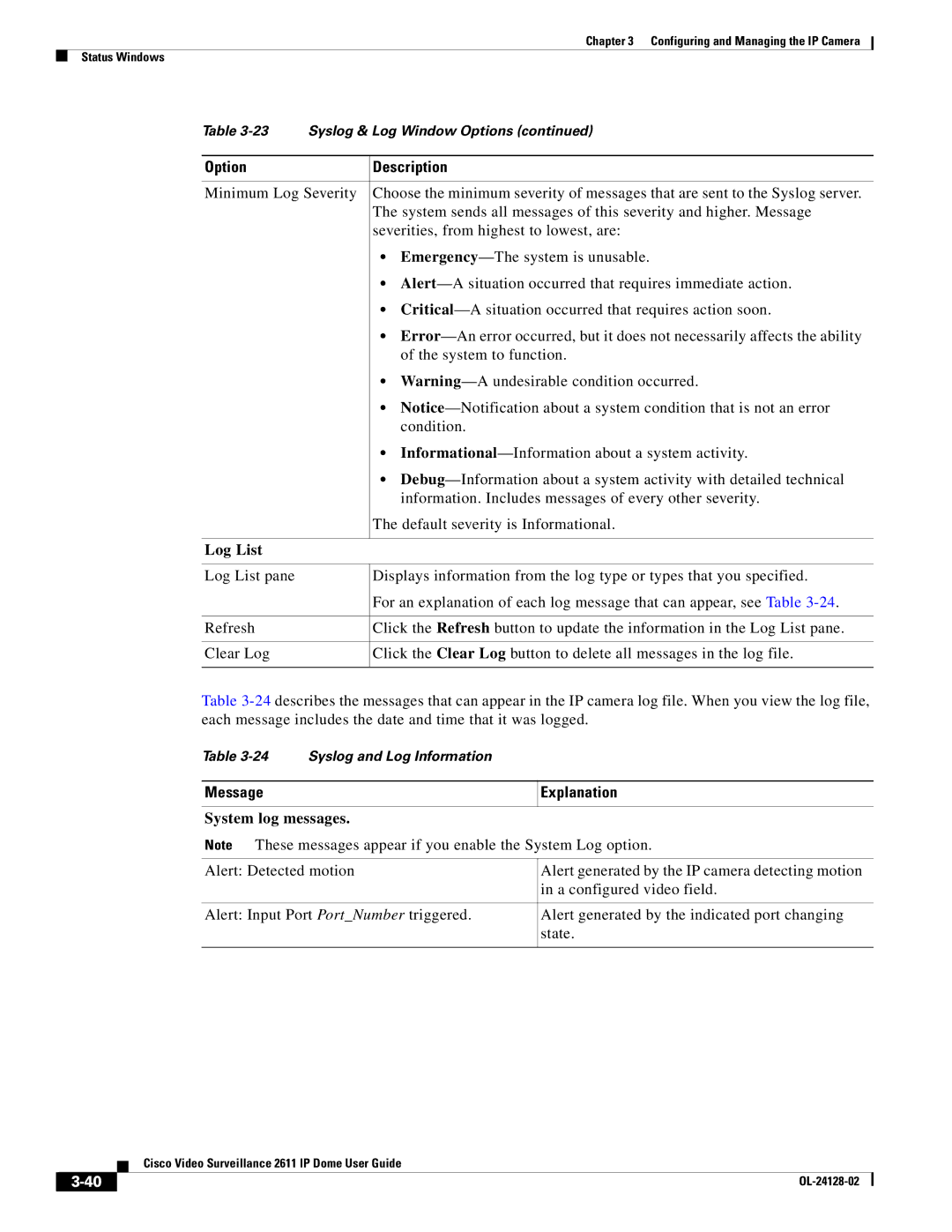 Cisco Systems CIVIS-IPC-2611 manual Log List, Message Explanation, System log messages 