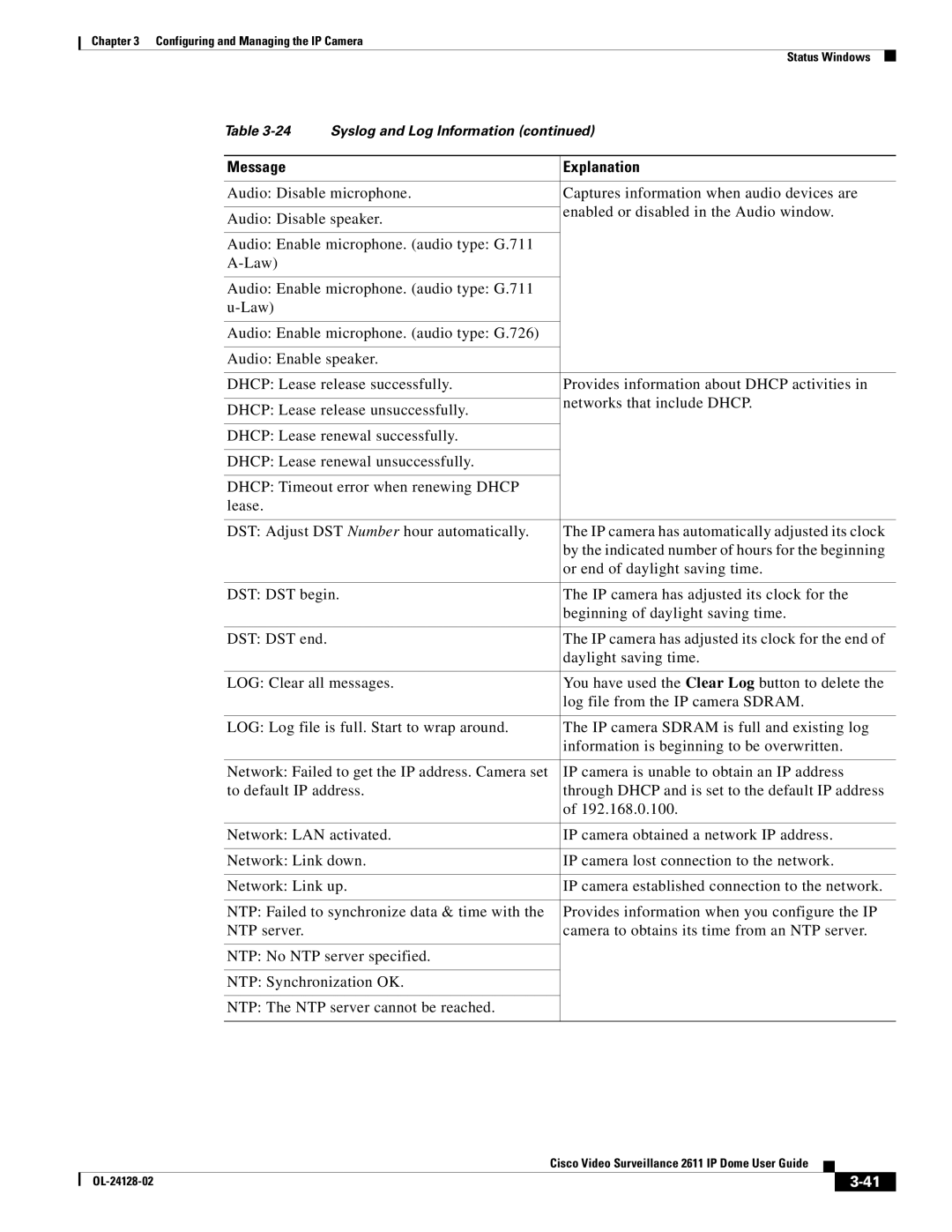 Cisco Systems CIVIS-IPC-2611 manual Syslog and Log Information 