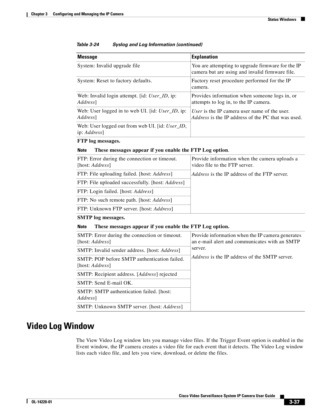 Cisco Systems CIVS-IPC-2500 manual Video Log Window, FTP log messages, Smtp log messages 