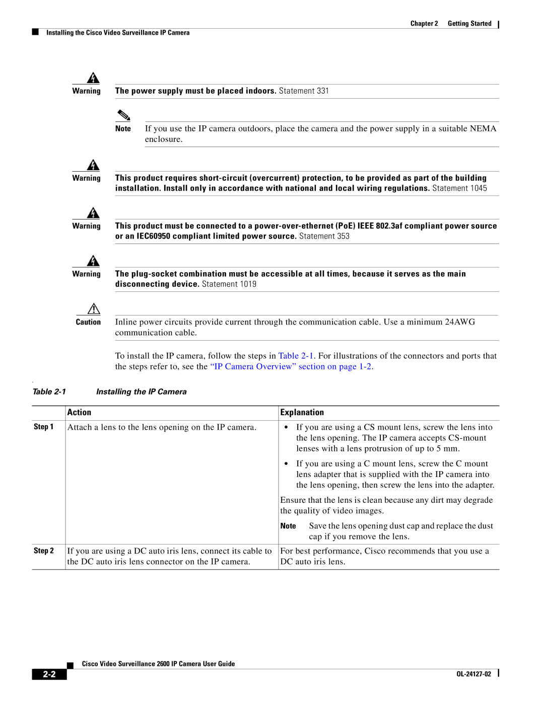 Cisco Systems CIVS-IPC-2600 manual Action Explanation 