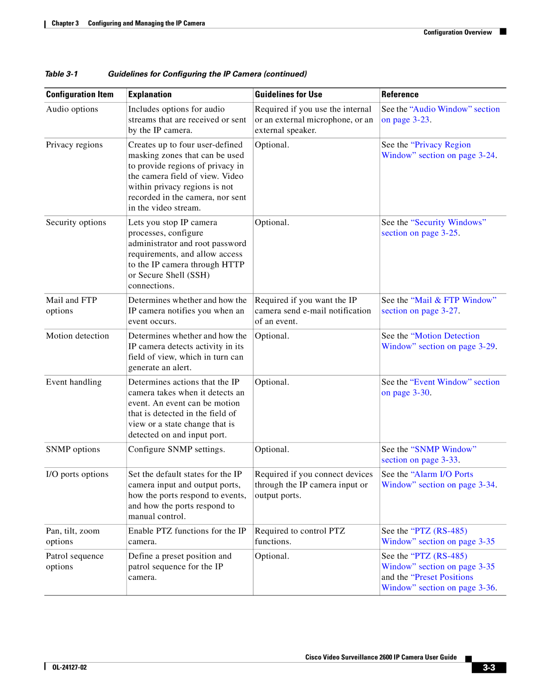 Cisco Systems CIVS-IPC-2600 manual See the Audio Window section, See the Privacy Region, See the Security Windows 