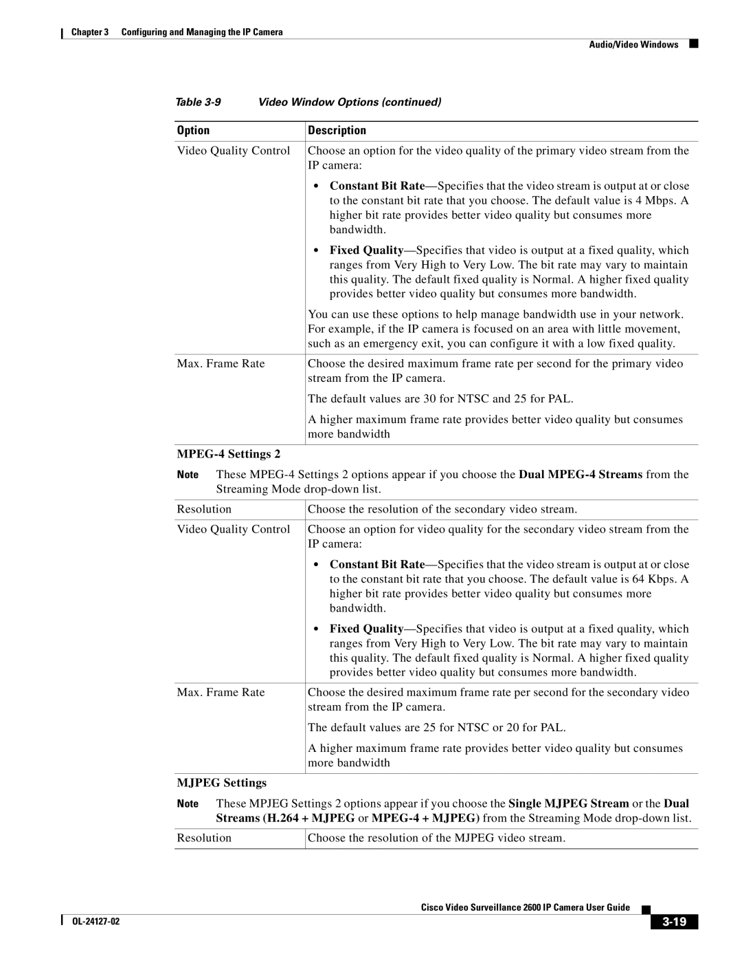 Cisco Systems CIVS-IPC-2600 manual Mjpeg Settings, Resolution Choose the resolution of the Mjpeg video stream 