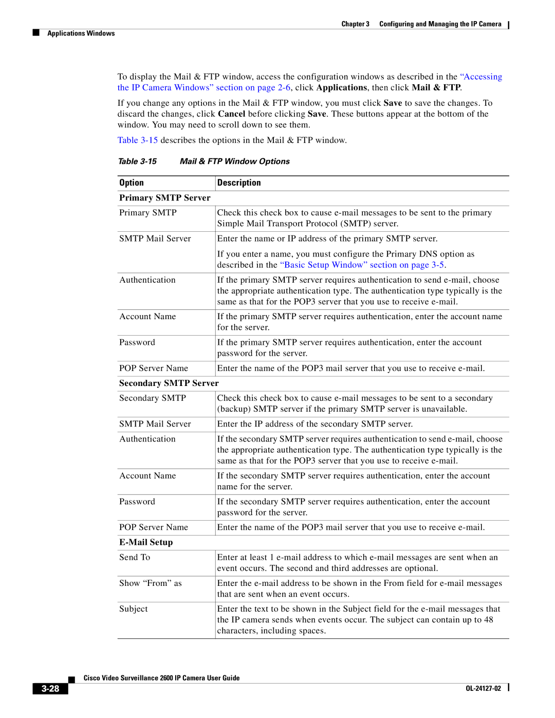 Cisco Systems CIVS-IPC-2600 Primary Smtp Server, Described in the Basic Setup Window section on, Secondary Smtp Server 