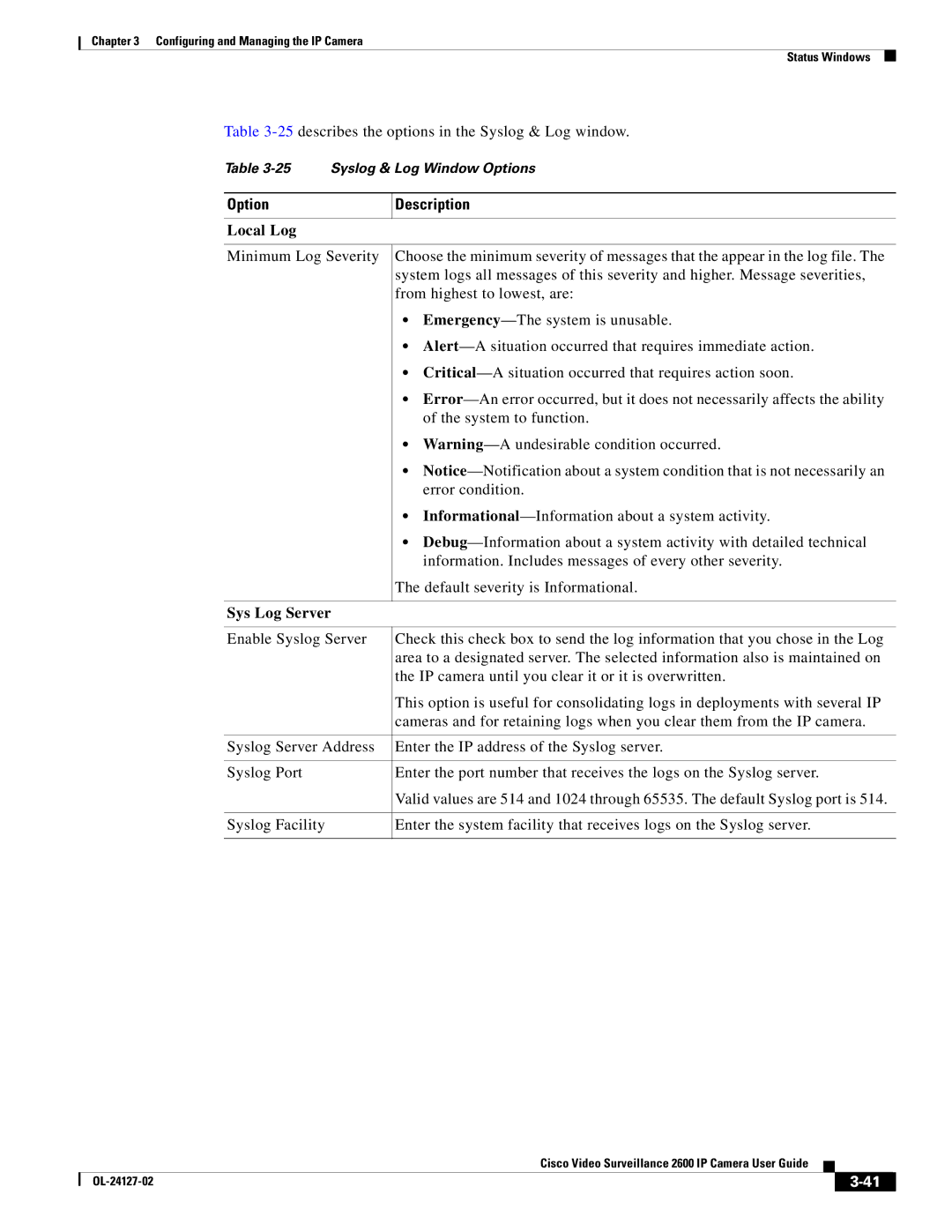 Cisco Systems CIVS-IPC-2600 manual Local Log, Sys Log Server 