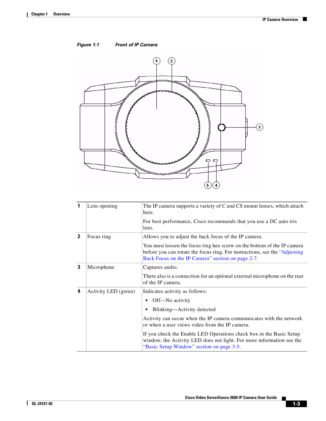 Cisco Systems CIVS-IPC-2600 manual Back Focus on the IP Camera section on, Basic Setup Window section on 